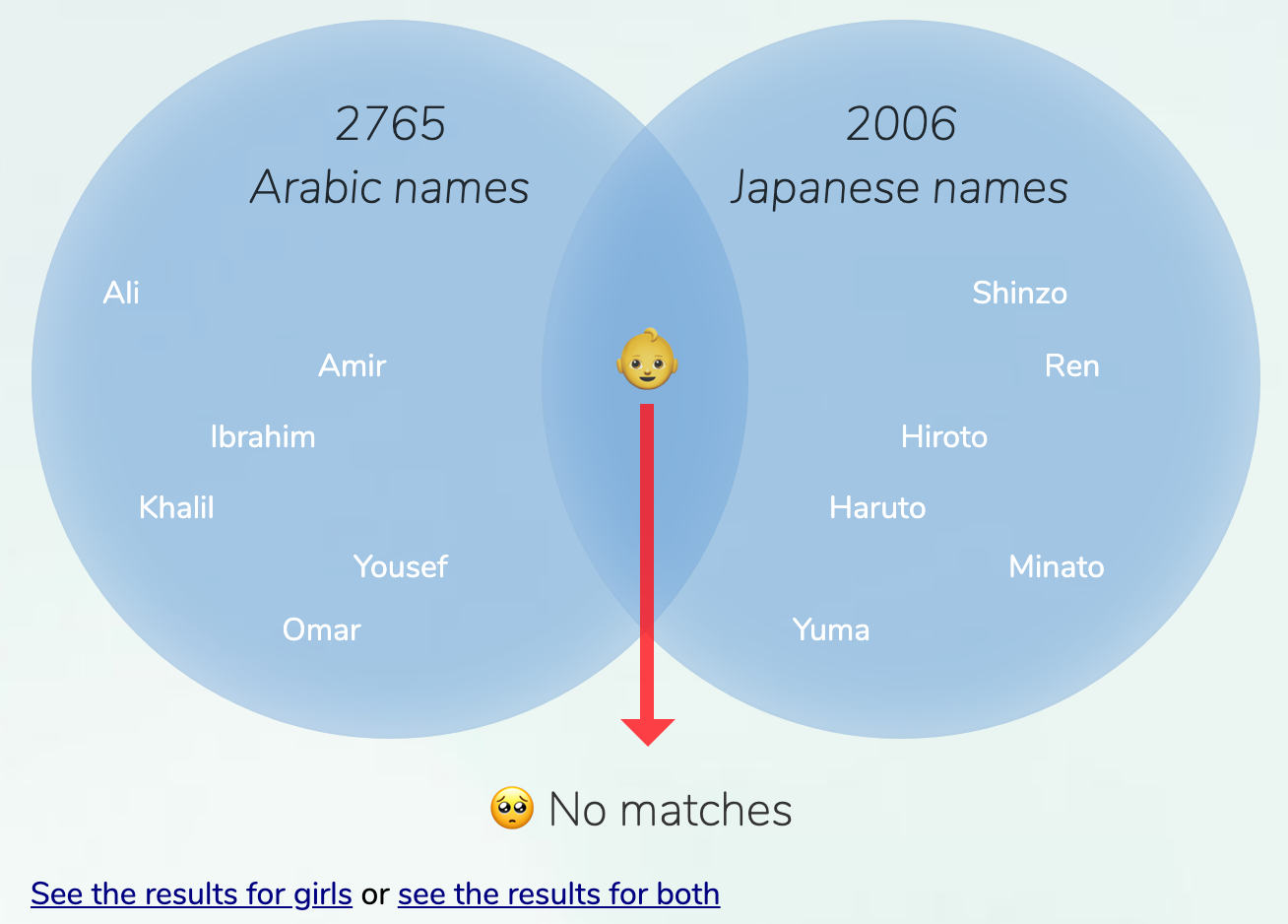 arabic-japanese-names-for-boys