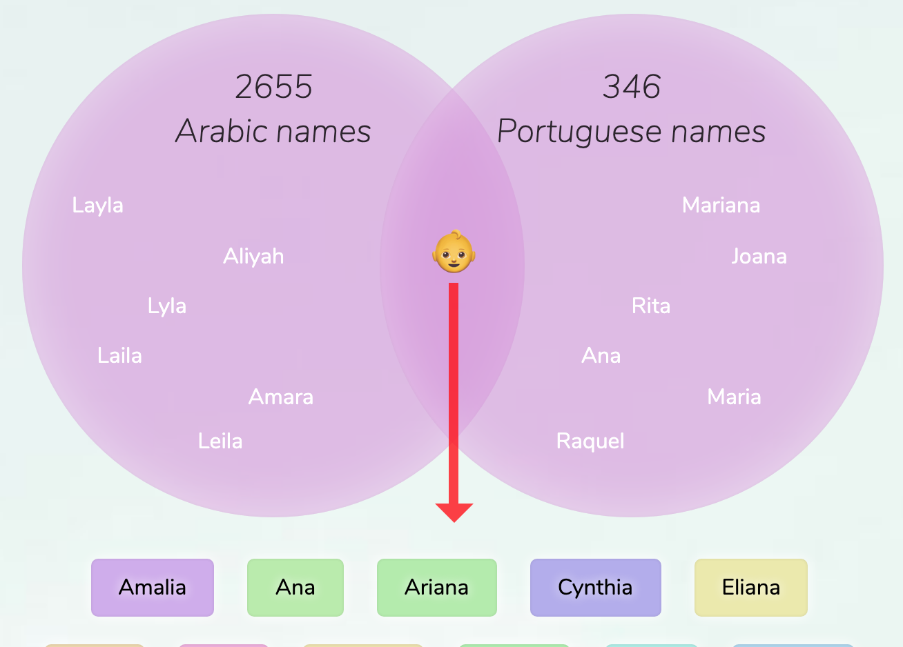 poetic-brazilian-portuguese-love-phrases-for-you-portuguese-with-eli