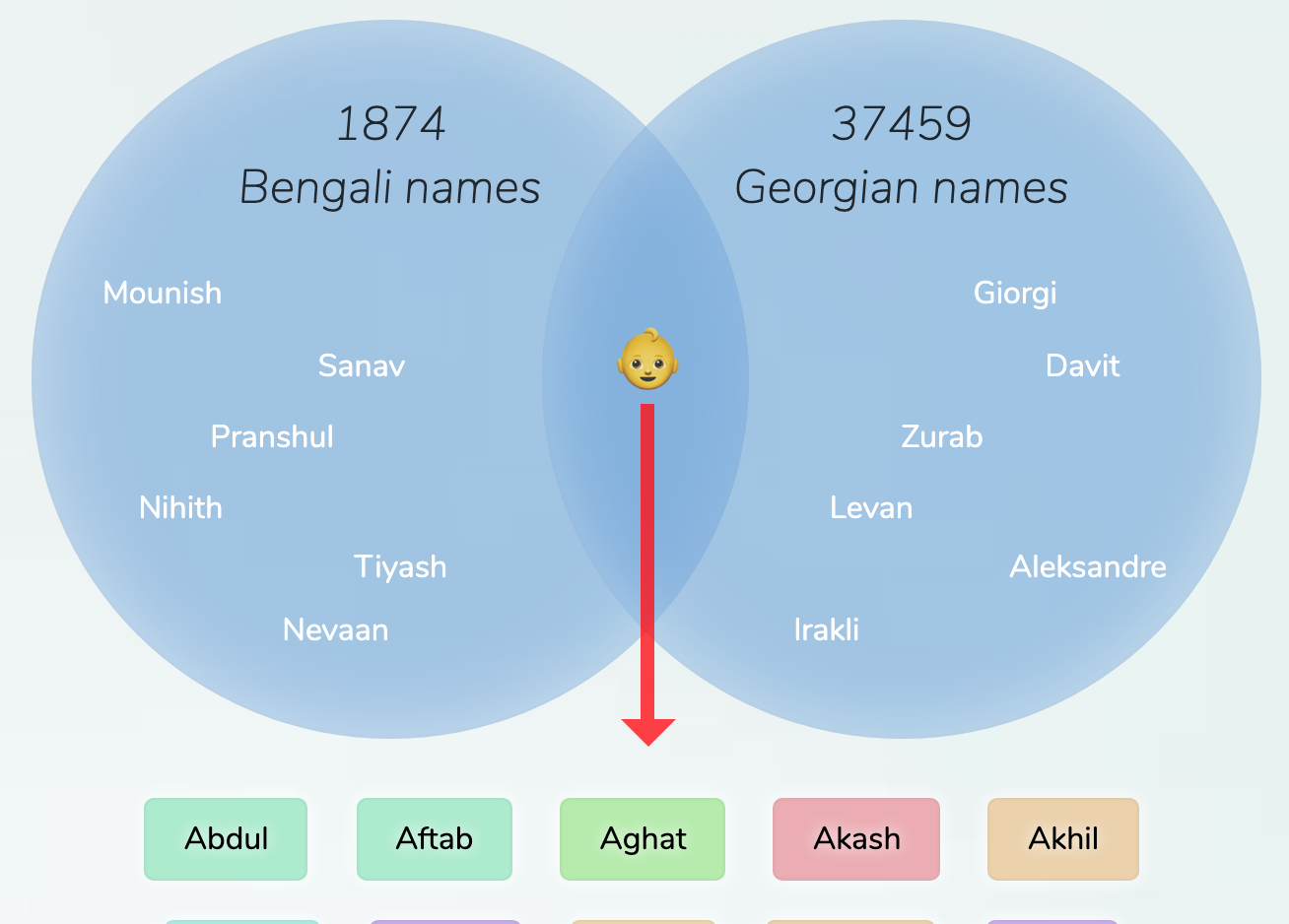 Adriana Lima jinsiy aloqa