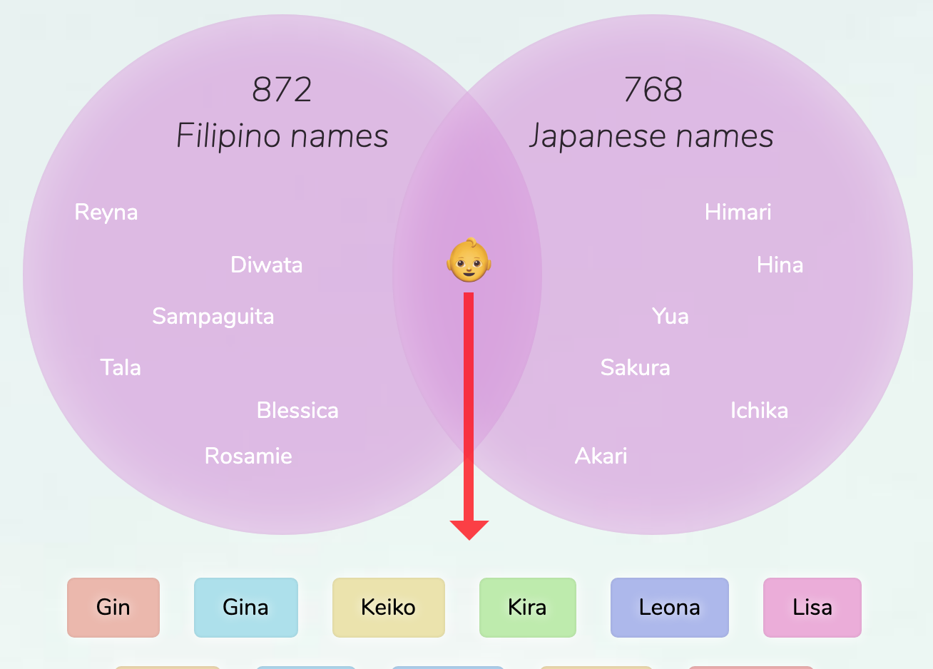 filipino-japanese-names-for-girls