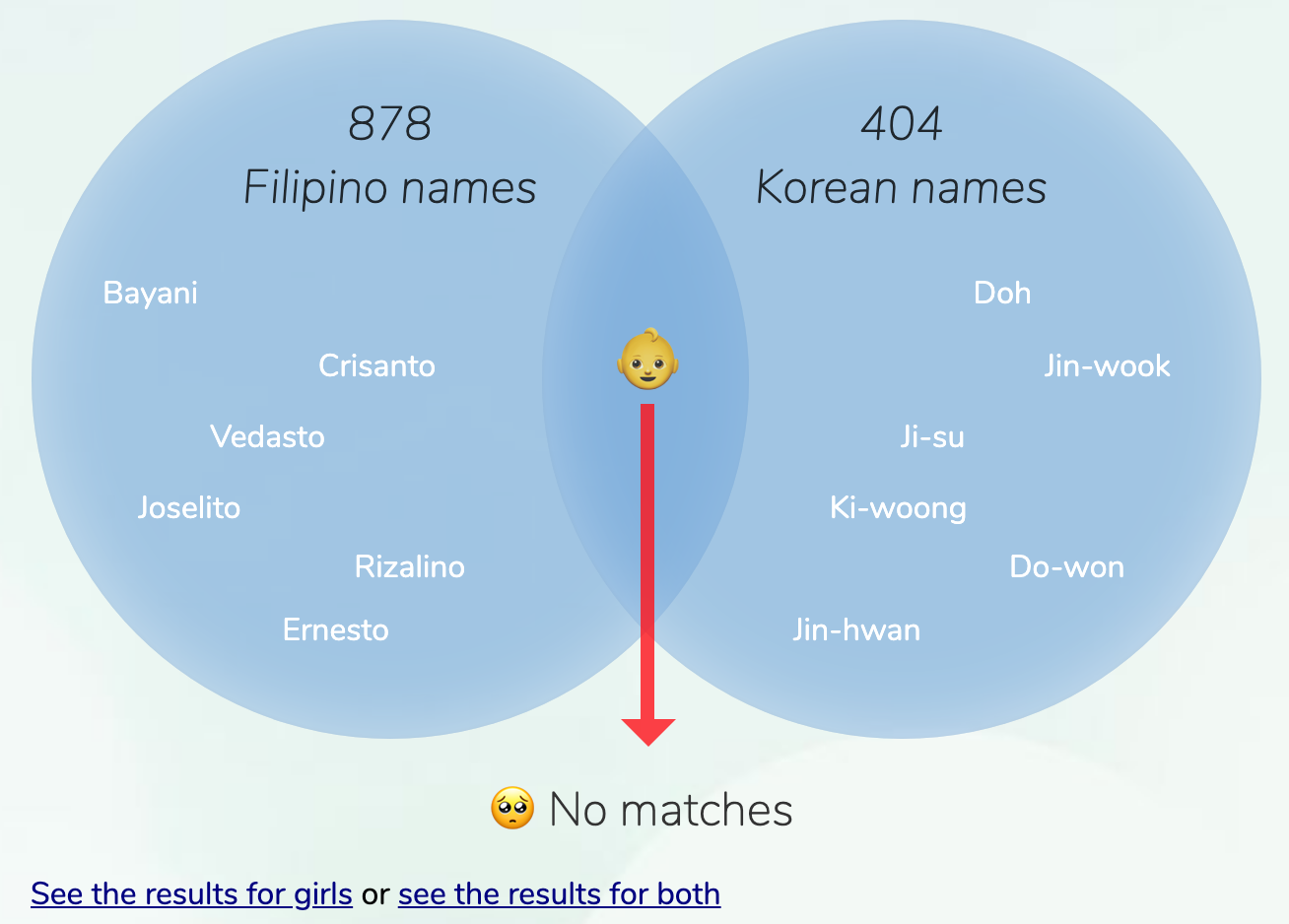 filipino-korean-names-for-boys