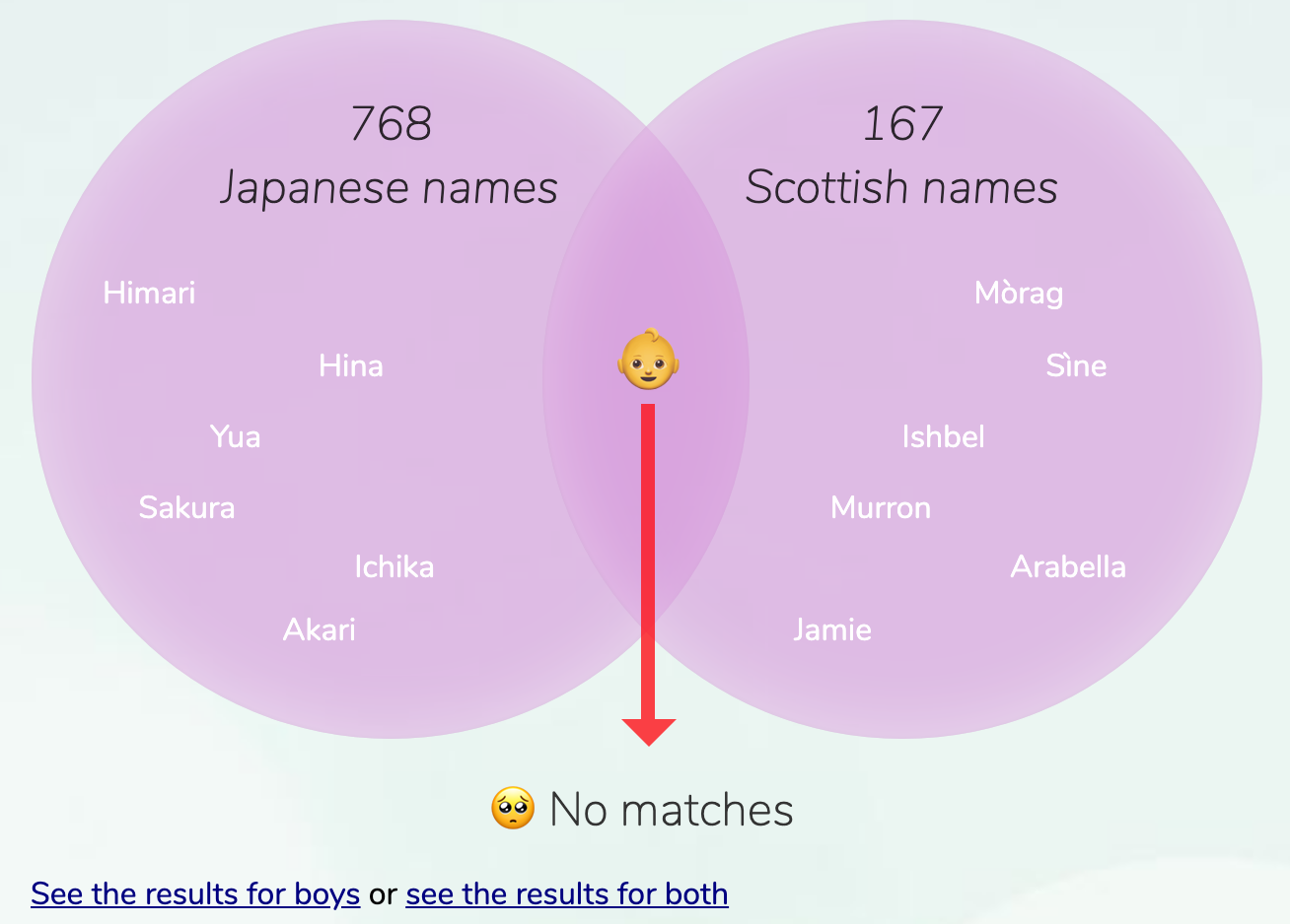 japanese-scottish-names-for-girls