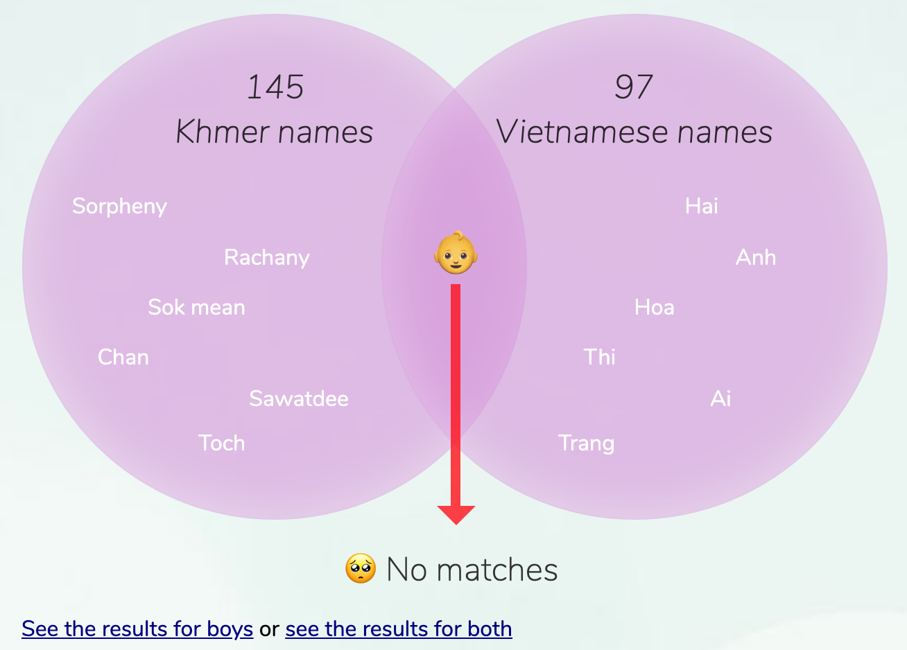 khmer-vietnamese-names-for-girls