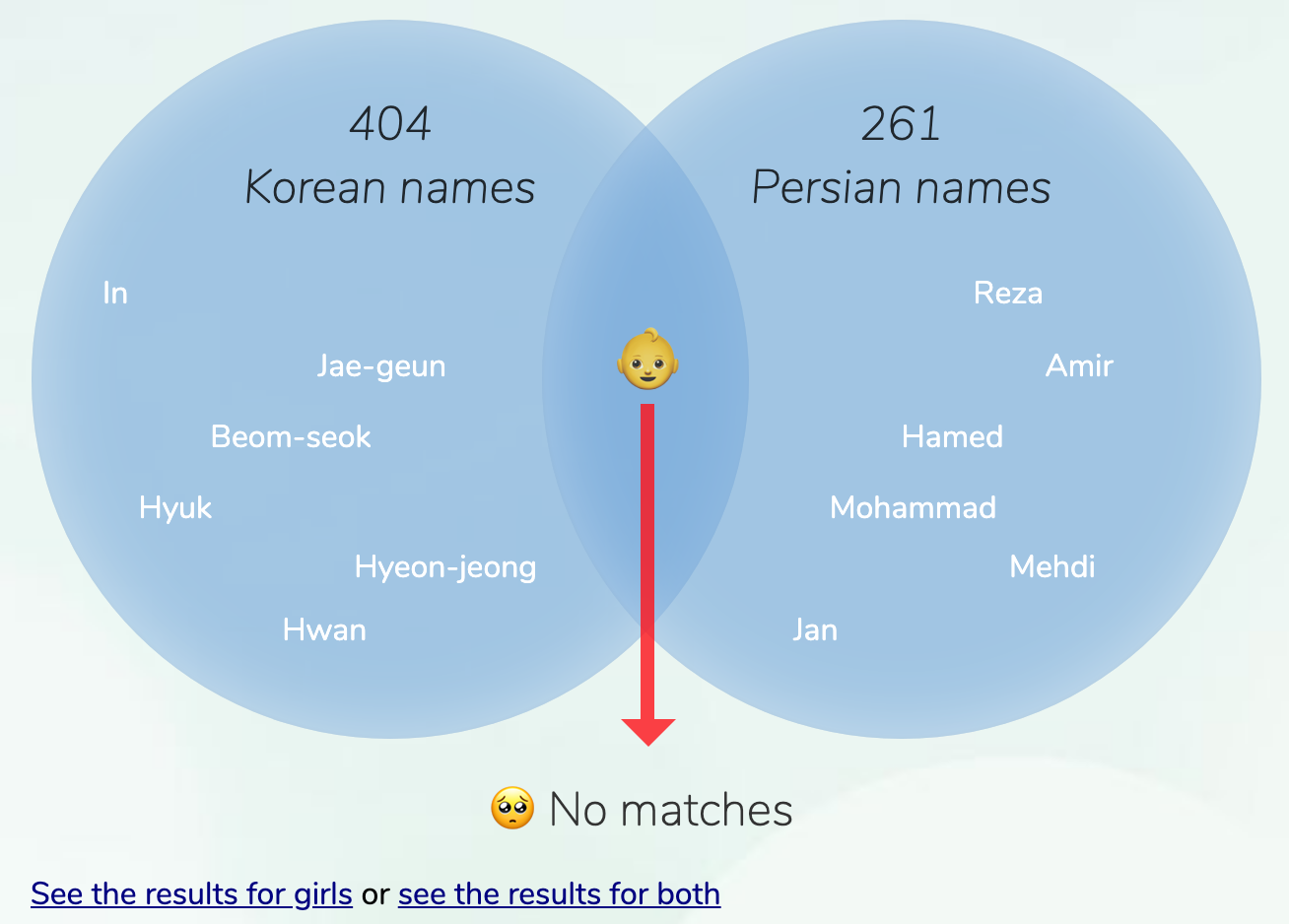 korean-persian-names-for-boys