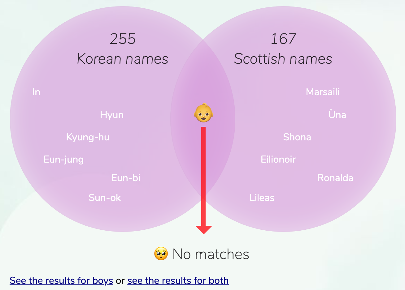 korean-scottish-names-for-girls